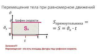 9  класс урок №4  Скорость и перемещение при равнопеременном движении