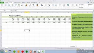 Micrisoft Excel Azərbaycanca video dərs Diaqramlar üzrə müstəqil tapşırıq