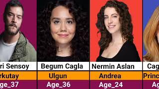 Kuruluş Osman Season 5 Meet The New Cast & Their Real Ages