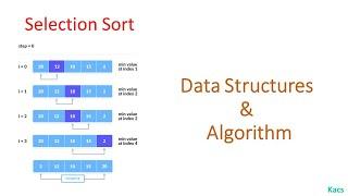 Selection Sort Algorithm Explained | Sorting Algorithms in Data Structure | Kacs Learnings