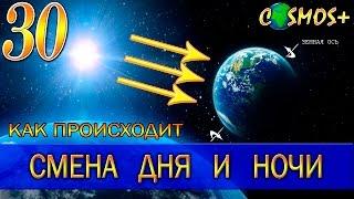 ВСЕ О ПЛАНЕТЕ ЗЕМЛЯ ● КАК ПРОИСХОДИТ СМЕНА ДНЯ И НОЧИ? ● ЧТО ТАКОЕ СУТКИ? ● ФОРМАТЫ ВРЕМЕНИ