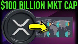 XRP HAS NEW BUYERS YOU NEED TO SEE THIS!