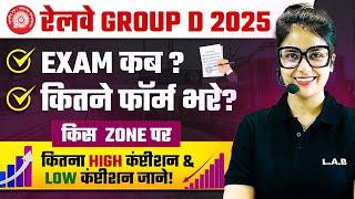 RRB Group D Exam Date 2025 | Railway Group D Total Form Fill 2025 | Group D Vacancy 2025 | SSC LAB