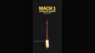 Technology behind Israel's Iron Dome