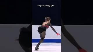 только что доделала разбор) #фигурноекатание #figureskating #edit #фк #врек