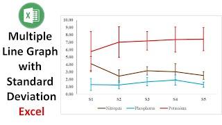 Multiple Line Graph with Standard Deviation in Excel | Statistics | Statistics Bio7