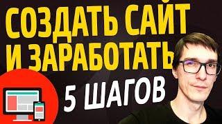 Как создать сайт без программиста | ВСЁ ПРО создание сайта от А до Я