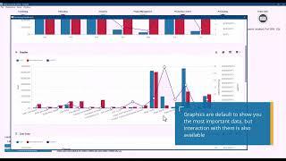 Better insight for more efficient purchasing in Tekla PowerFab 2024i