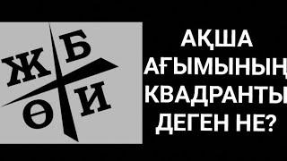 АҚШАНЫ ҚАЛАЙ КӨБЕЙТУГЕ БОЛАДЫ?АҚШАНЫ ҚАЛАЙ ЖИНАУҒА БОЛАДЫ?АҚША НЕГЕ ҮНЕМІ ЖЕТПЕЙДІ?АҚША ТАБУ ЖОЛЫ