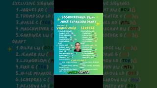 My PWHL mock draft  #pwhl #mockDraft #pwhlSeattle #pwhlVancouver #pwhlExpansion