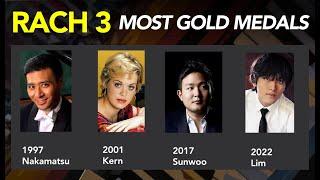 What the data reveals about the Cliburn Competition  (ft. Eugene Chan)
