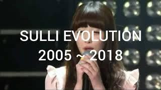 Choi Jinri / Sulli Evolution 2005  ~ 2018