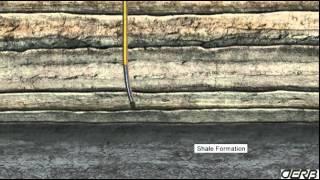 OERB | Horizontal Drilling Animation