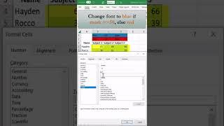 How to Format Cells with Custom Rules in Excel