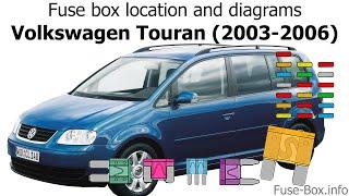 Fuse box location and diagrams: Volkswagen Touran (2003-2006)