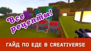 #Гайд по еде #Creativerse