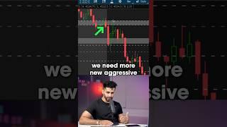 How an order flow trader looks at the market!