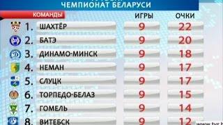 Турнирная таблица чемпионата Беларуси по футболу