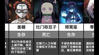 【鬼灭之刃】如果无惨对部下很温柔，会发生什么？