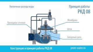 Регулятор расхода жидкости в резервуаре РКД 08