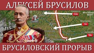 БРУСИЛОВСКИЙ ПРОРЫВ