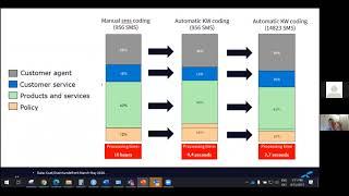 How to use Text Analytics to Automate and Improve Analysis of Customer Comments