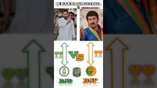 sujit samrat 01 #rjd #vs #bjp #manojtiwari #manojdey #tejashwiyadav #modi #narendramodi #happy ️