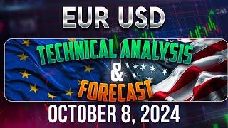 Latest EURUSD Forecast and Technical Analysis for October 8, 2024