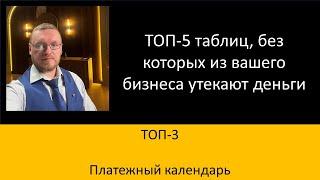 Платежный календарь в excel. Как правильно пользоваться. Шаблон платежного календаря