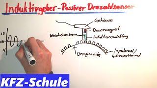 Induktivgeber / Kurbelwellensensor / Passiver Drehzahlsensor