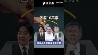 蔡正元揭柯文哲勝選關鍵要看這族群的投票率才可能當選?! #蔡正元 #柯文哲 #總統大選 #民調 #民眾黨