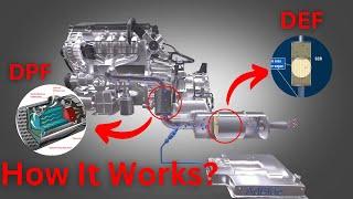 How DPF & Adblue (DEF) Work In Diesel Engine?