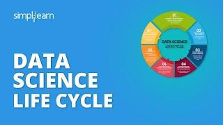 Data Science Life Cycle | Life Cycle Of A Data Science Project | Data Science Tutorial | Simplilearn