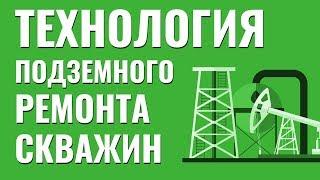 Технология подземного ремонта скважин. Часть 1. Помощник бурильщика КРС.