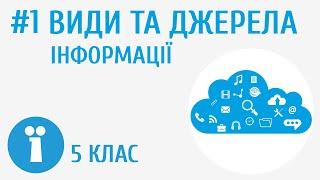 Види та джерела інформації #1 [ Інформація ]