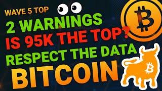 BITCOIN DAILY ANALYSIS - BITCOIN BTC PRICE PREDICTION - BITCOIN BTC 2024 - BITCOIN ANALYSIS