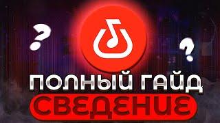 Сведение в бэндлабе с нуля! Как свести трек на телефоне|Все фишки|Трек на телефоне|Сведение трека