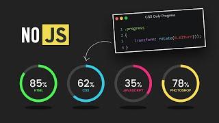 CSS Only Circular Progress Bar | No Javascript