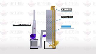 Шахтная зерносушилка MZV на твердом топливе (дрова, солома). Принцип работы