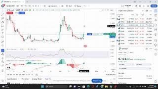 Why I'm Buying Grove Coin (GRV) 60% Gain incoming??