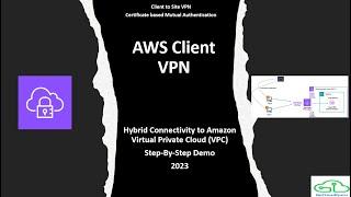 How to setup AWS Client VPN? Full step-by-Step-Demo