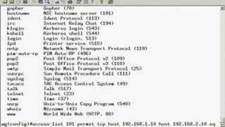 ACL Configuration on a Cisco Router