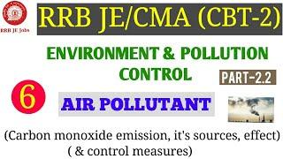 ENVIRONMENT & POLLUTION CONTROL (AIR POLLUTANT CARBON MONOXIDE) FOR RRB JE/CMA CBT-2