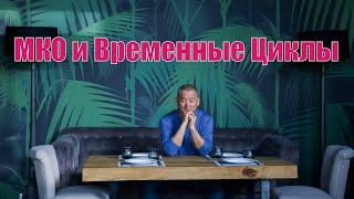 Микрокосмическая орбита и Временные Циклы. | Академия Киайдо | Гранд Мастер Сонг Парк