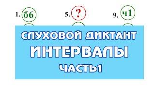 ЗАДАНИЕ 7 - Слуховой диктант часть1 - интервалы - проверь себя