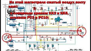 работа тормозной системы тепловоза тэм18дм часть вторая