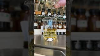 The Different Types Of Scents Cologne And Perfumes Explained With Science (:wesseljamesk)