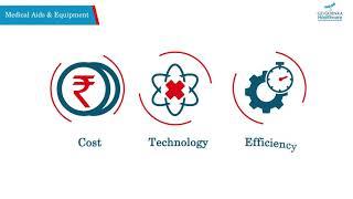 GD Goenka Healthcare