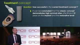 EAO 2014 in Rome - Straumann Corporate Forum - Daniel Thoma