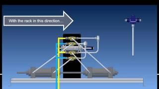 DA Meter/Mix Dispense System Animation